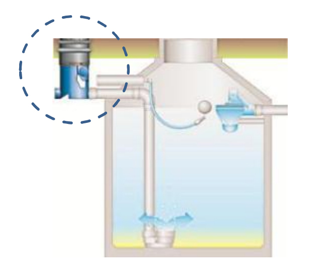Wasserfluss in einem Behälter
