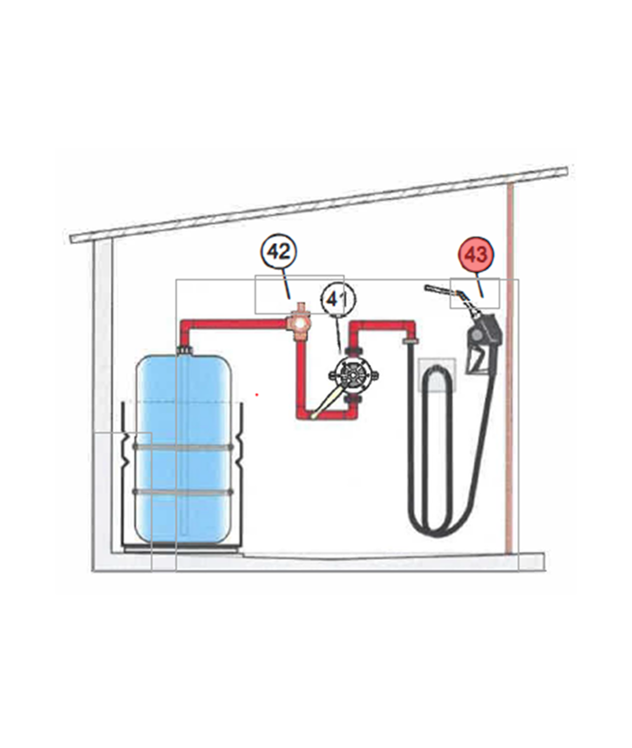 Wasserleitung mit Zapfsäule und Tank